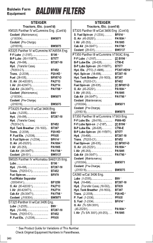 Baldwinfilters cross-references for tractors