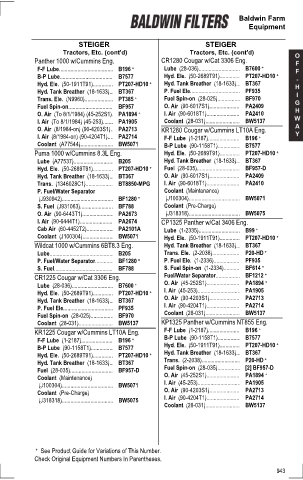 Baldwinfilters cross-references for tractors