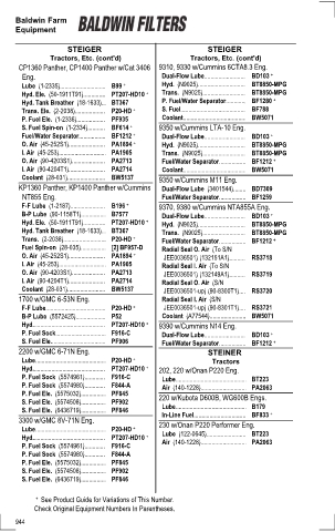 Baldwinfilters cross-references for tractors
