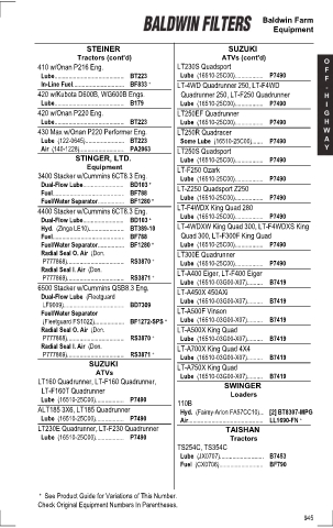 Baldwinfilters cross-references for tractors