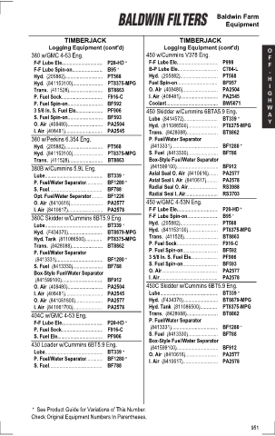 Baldwinfilters cross-references for tractors