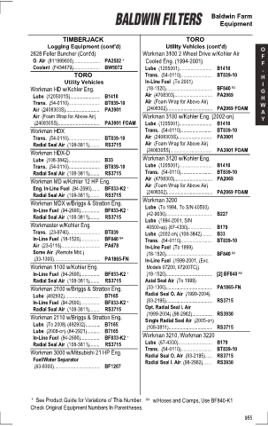 Baldwinfilters cross-references for tractors