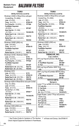 Baldwinfilters cross-references for tractors