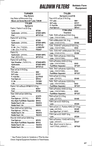 Baldwinfilters cross-references for tractors