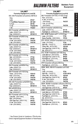 Baldwinfilters cross-references for tractors