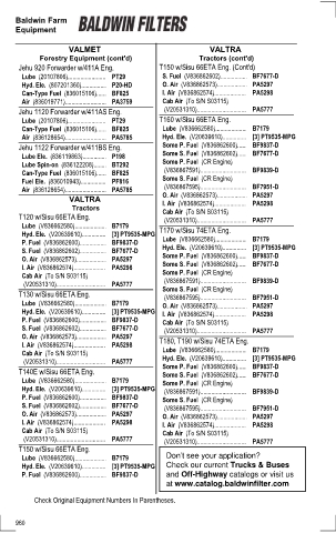 Baldwinfilters cross-references for tractors