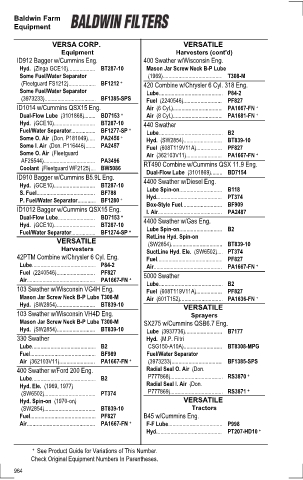 Baldwinfilters cross-references for tractors