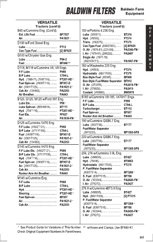 Baldwinfilters cross-references for tractors