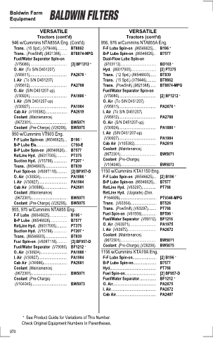 Baldwinfilters cross-references for tractors