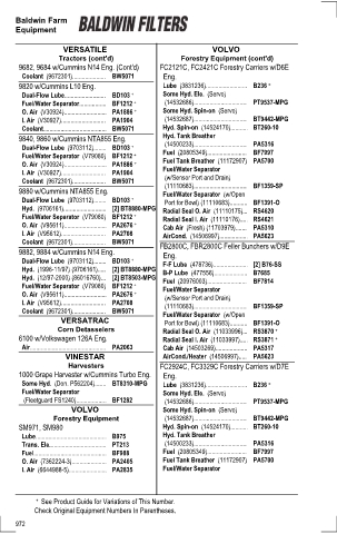 Baldwinfilters cross-references for tractors