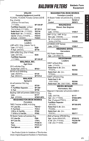Baldwinfilters cross-references for tractors