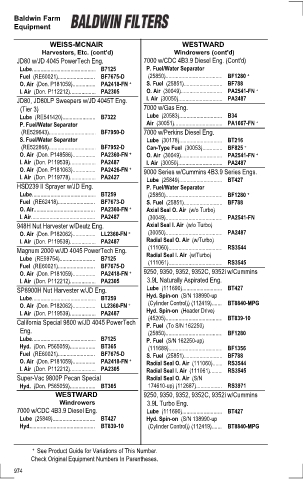 Baldwinfilters cross-references for tractors