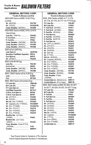 Baldwinfilters cross-references for tractors