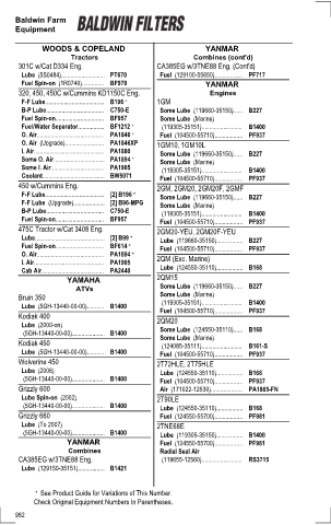 Baldwinfilters cross-references for tractors