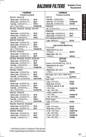 Baldwinfilters cross-references for tractors