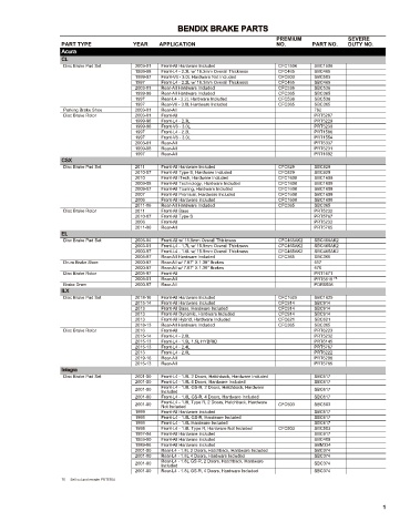 Spare parts cross-references for cars