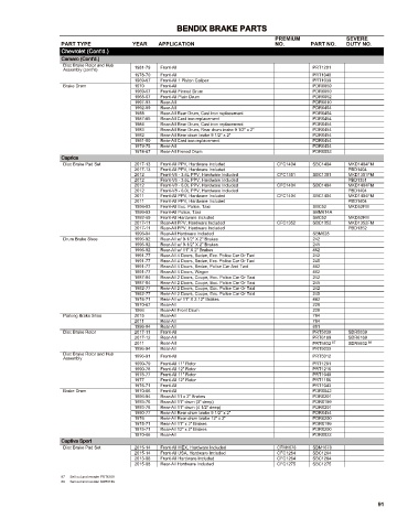 Spare parts cross-references for cars