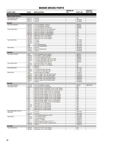 Spare parts cross-references for cars