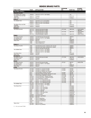 Spare parts cross-references for cars