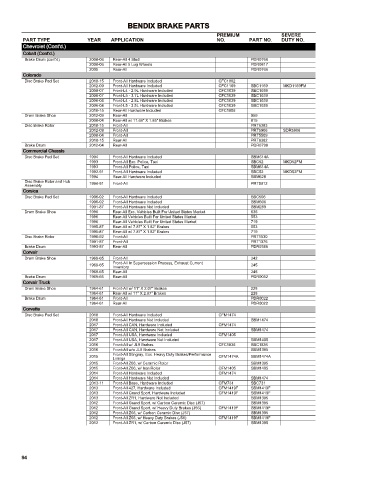 Spare parts cross-references for cars