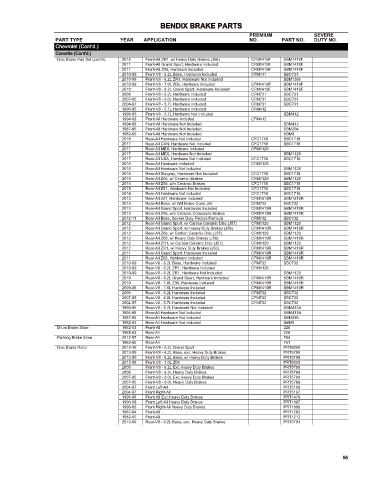 Spare parts cross-references for cars