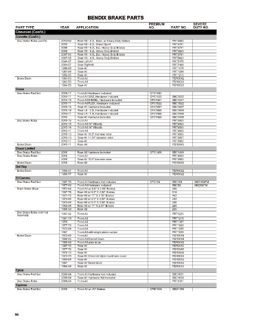 Spare parts cross-references for cars