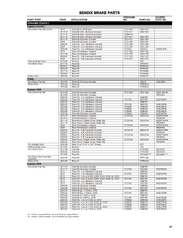 Spare parts cross-references for cars