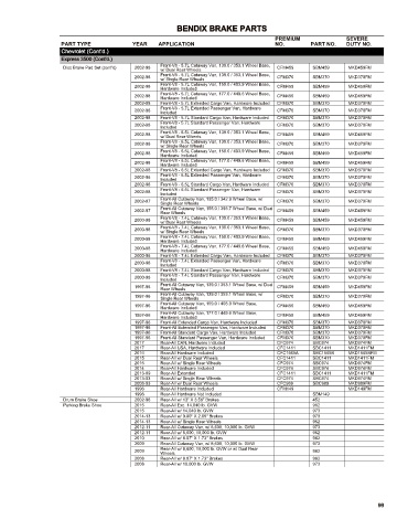 Spare parts cross-references for cars