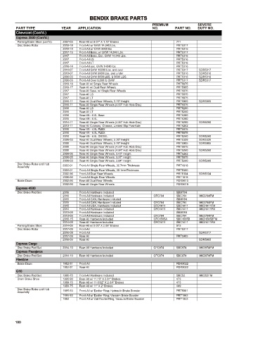 Spare parts cross-references for cars