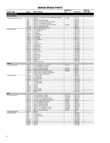 Spare parts cross-references for cars