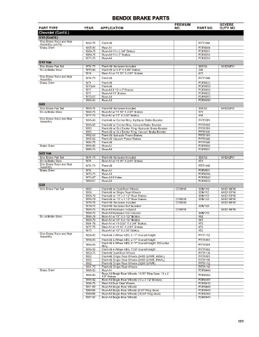 Spare parts cross-references for cars