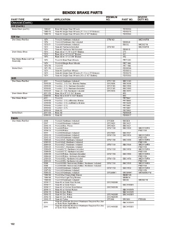 Spare parts cross-references for cars