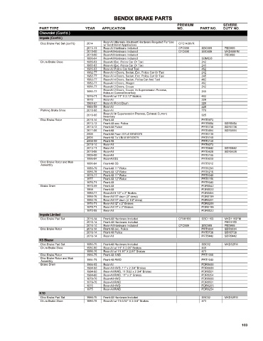 Spare parts cross-references for cars