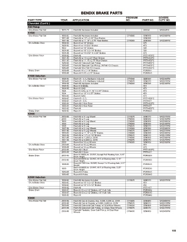 Spare parts cross-references for cars