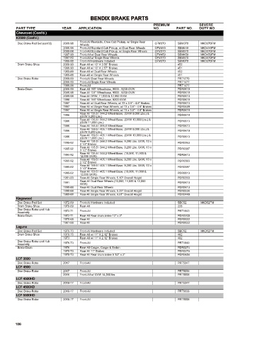 Spare parts cross-references for cars