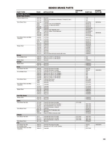 Spare parts cross-references for cars