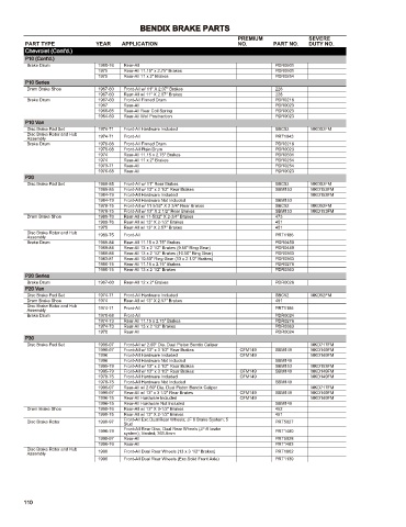 Spare parts cross-references for cars