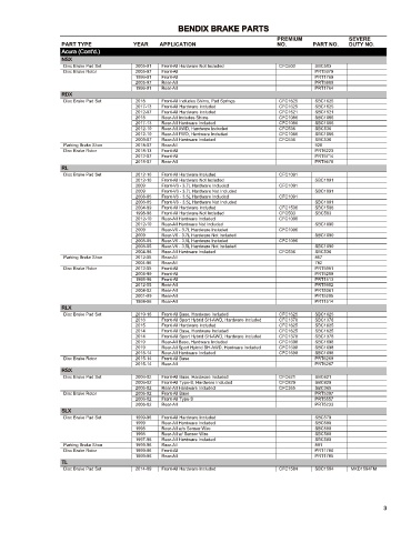 Spare parts cross-references for cars