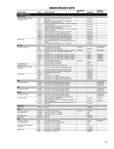 Spare parts cross-references for cars