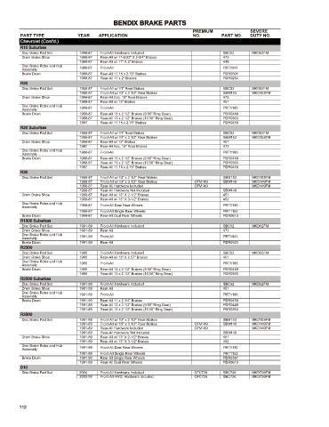 Spare parts cross-references for cars