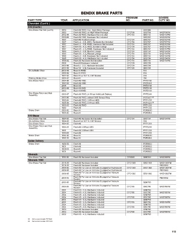 Spare parts cross-references for cars