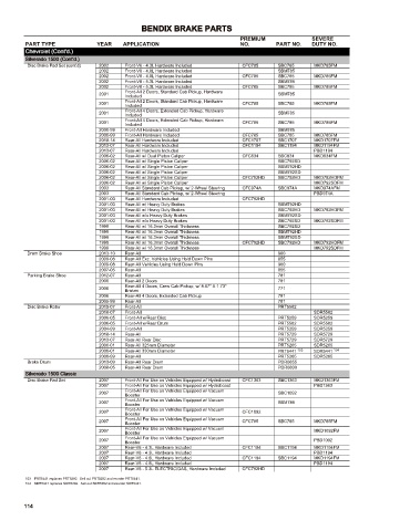 Spare parts cross-references for cars