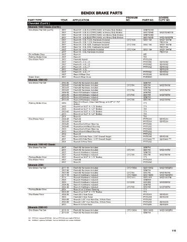 Spare parts cross-references for cars