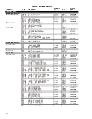 Spare parts cross-references for cars