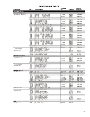 Spare parts cross-references for cars