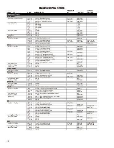 Spare parts cross-references for cars