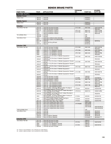 Spare parts cross-references for cars