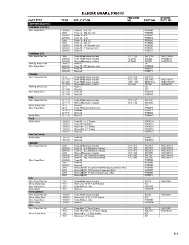 Spare parts cross-references for cars