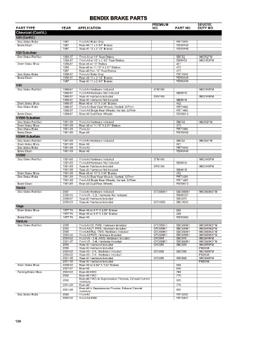 Spare parts cross-references for cars