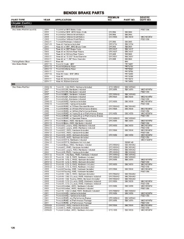 Spare parts cross-references for cars